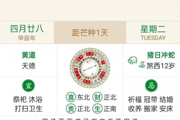 2024年4月黄道吉日店庆指南:哪几天开业促销最旺财? 2024年4月黄道吉日店庆指南:哪几天开业促销最旺财?