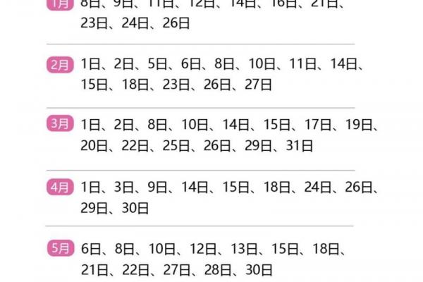 2024年结婚黄道吉日挑选攻略:吉日查询+最佳月份推荐 2024年结婚黄道吉日挑选攻略:吉日查询+最佳月份推荐