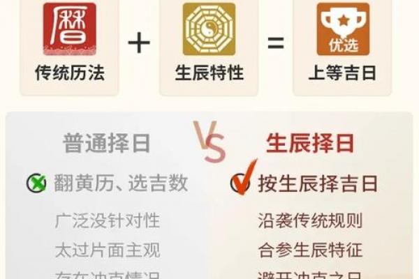 2024年古历5月黄道吉日全解析,择吉避凶就看这篇! 2024年古历5月黄道吉日全解析,择吉避凶就看这篇!