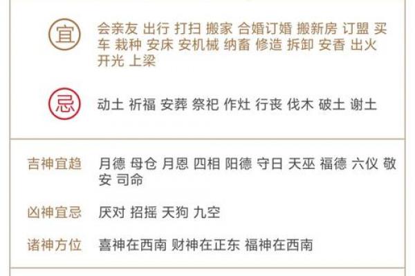 农历4月18日黄道吉日:吉时吉事全解析,这些禁忌别忽略! 农历4月18日黄道吉日:吉时吉事全解析,这些禁忌别忽略!
