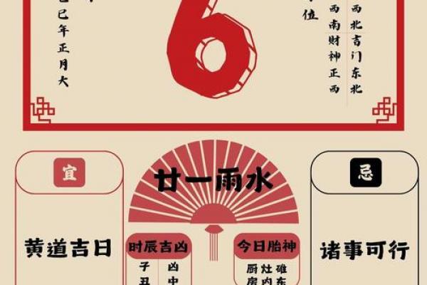 2019年7月作灶吉日查询,老黄历推荐灶台方位解析 2019年7月作灶吉日查询,老黄历推荐灶台方位解析