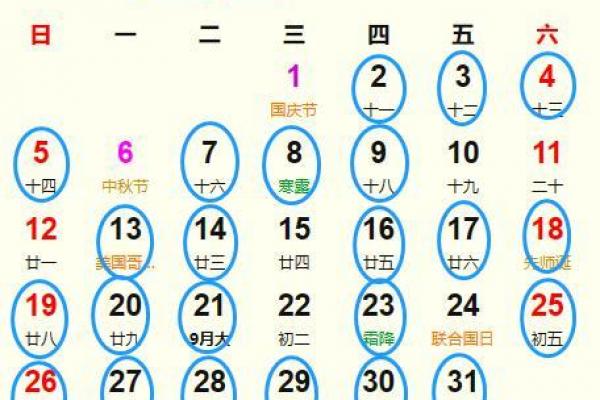 2025年10月黄道吉日表|精准查询+吉时吉日收藏备用 2025年10月黄道吉日表|精准查询+吉时吉日收藏备用