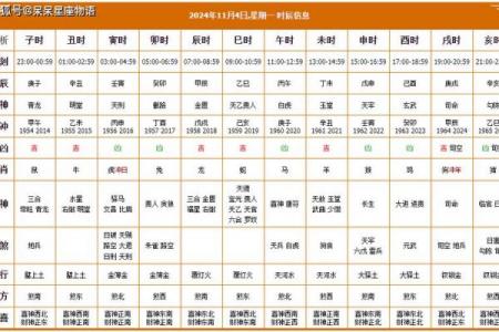 年11月剖腹产黄道吉日精准推荐
