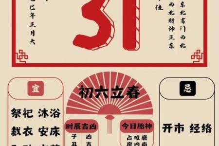 1月15日黄道吉日：宜嫁娶开业，忌动土远行？速查吉时！