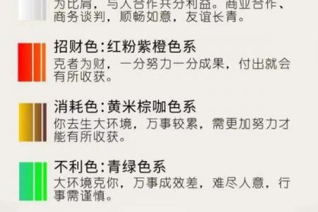 近几天黄道吉日盘点：7月5日-7月8日吉时吉日宜忌全解析