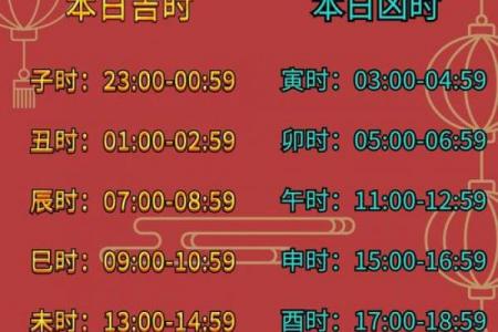 2024年5月6日黄道吉日：吉时吉事全解析，运势爆棚速看！