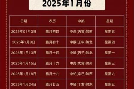 年安门换门黄道吉日：旺宅避煞必看指南