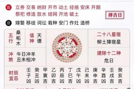 年十二黄道吉日查询：择吉攻略与运势解析