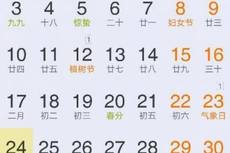 阴历二月开张黄道吉日推荐！这几个日子旺财又顺遂