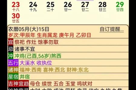 4月18日是黄道吉日吗？吉时吉凶+生肖运势全解析