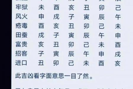 作灶黄道吉日怎么选？5个技巧让灶火旺家运顺