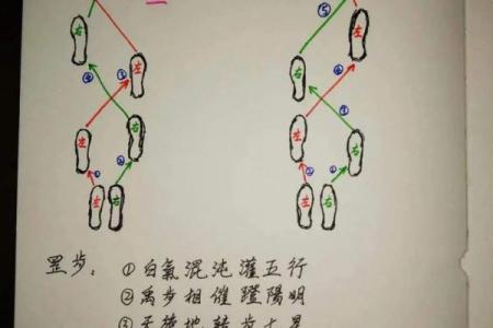 揭秘古人定黄道吉日的玄学智慧！图解择日秘诀