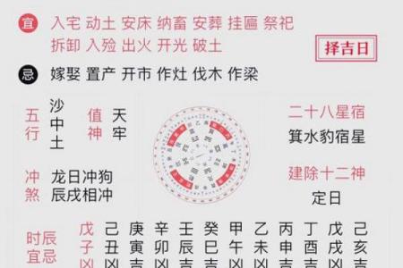 明后天是黄道吉日吗？年黄道吉日查询与宜忌解析