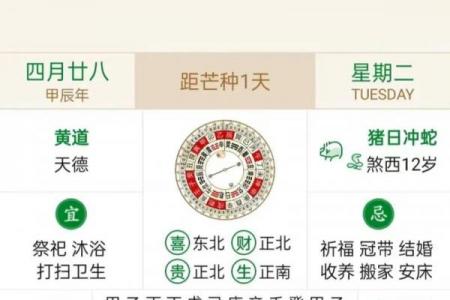 2024年4月黄道吉日店庆指南：哪几天开业促销最旺财？