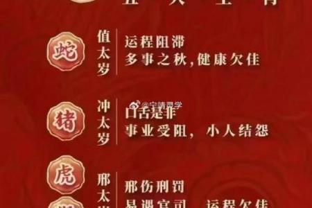 2025安门槛石黄道吉日：吉时吉日选对，家宅运势翻倍！