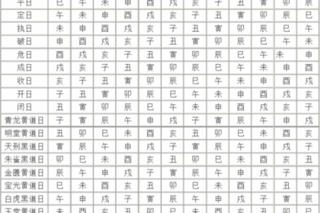 年10月卖房黄道吉日查询｜选哪天最旺财运？