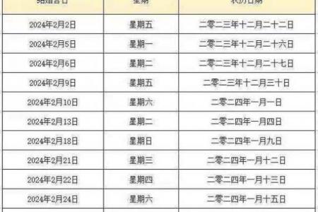 2024年结婚黄道吉日挑选攻略：吉日查询+最佳月份推荐