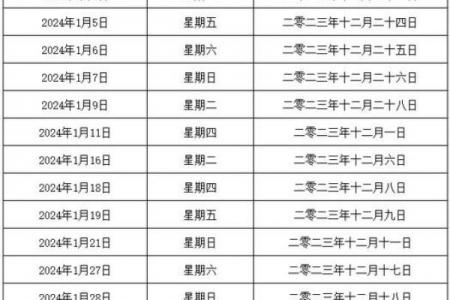 年10月壬午日黄道吉日盘点：这3天最宜大事！