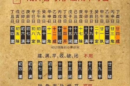 开业黄道吉日怎么选？这些吉日助你生意红火！