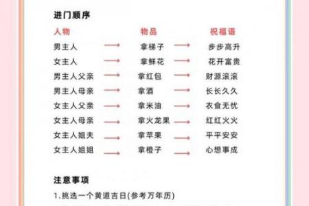乔迁黄道吉日时辰怎么选？3步教你避开忌讳！