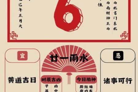 2019年7月作灶吉日查询，老黄历推荐灶台方位解析