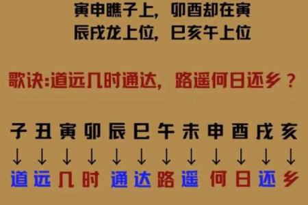 黄道吉日怎么看吉凶图片？吉凶全解析