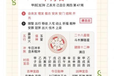 黄道吉日查重克技巧：避开忌讳选良辰