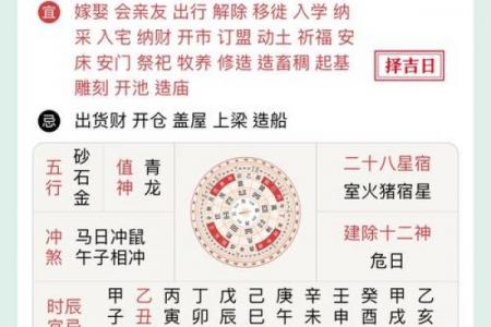 2024年腊月黄道吉日查询：老黄历宜忌详解