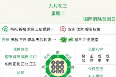 4月23日黄道吉日：吉时吉位全解析，助你运势大开！
