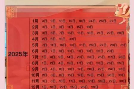 12月搬家具黄道吉日：选对日子财运亨通！
