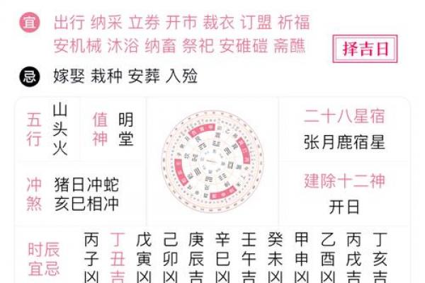 年7月30日黄道吉日:吉时宜忌+生肖运势全解 年7月30日黄道吉日:吉时宜忌+生肖运势全解