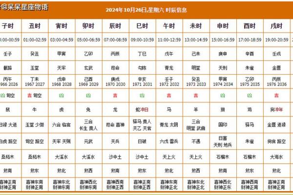 属羊搬家黄道吉日:年吉日推荐+风水禁忌解析 属羊搬家黄道吉日:年吉日推荐+风水禁忌解析