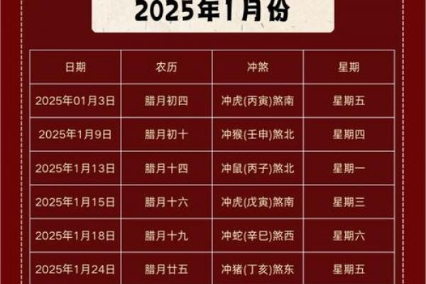 年农历六月黄道吉日盘点:婚嫁搬家开业选哪天? 年农历六月黄道吉日盘点:婚嫁搬家开业选哪天?