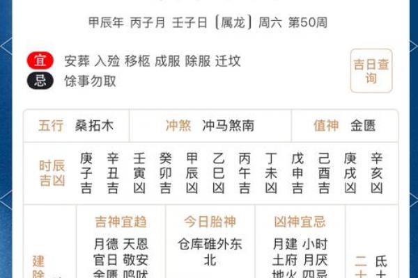 阴历3月20黄历解析:嫁娶开业必看吉时 阴历3月20黄历解析:嫁娶开业必看吉时