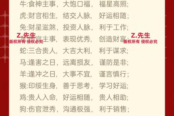 2024结婚吉日大公开!生肖运势+择日秘诀助你喜结良缘 2024结婚吉日大公开!生肖运势+择日秘诀助你喜结良缘