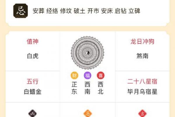 签约黄道吉日禁忌必看!这6个坑千万别踩 签约黄道吉日禁忌必看!这6个坑千万别踩