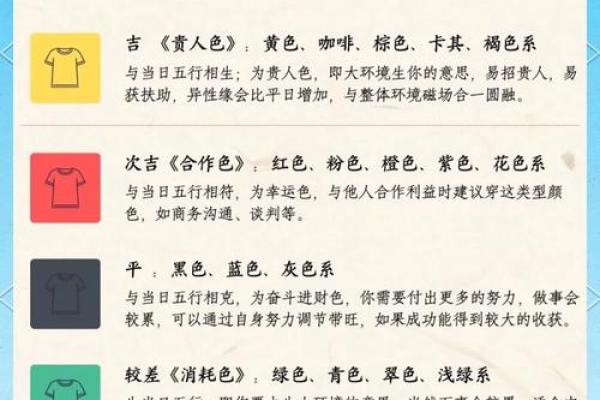 正月二十九黄道吉日必看!这些旺运宜忌你知道吗? 正月二十九黄道吉日必看!这些旺运宜忌你知道吗?