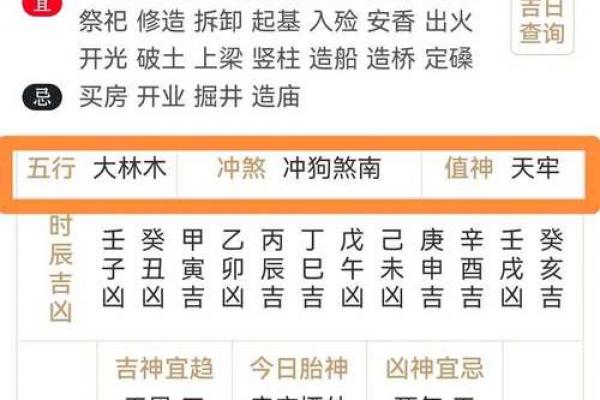 属猴搬家安床黄道吉日精选攻略 属猴搬家安床黄道吉日精选攻略