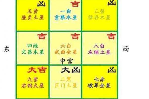 属猴搬家安床黄道吉日精选攻略 属猴搬家安床黄道吉日精选攻略