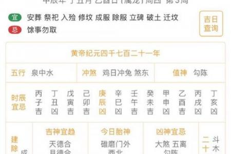 2821年五月黄道吉日最全解析