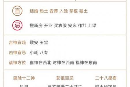 黄道吉日真的啥都不忌？看完别踩坑！