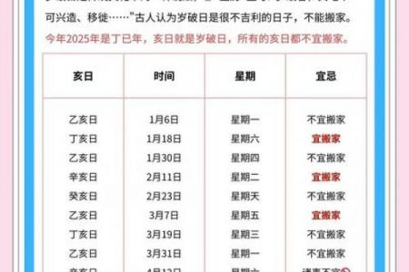 2024年农历三月入宅吉日推荐，搬家择日必看风水指南