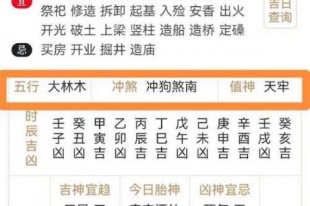 属猴搬家安床黄道吉日精选攻略