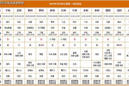 6月9号黄道吉日查询表：吉时宜忌、婚嫁开业全解析