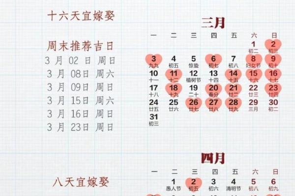 六日农历黄道吉日:年婚嫁开业必选吉时 六日农历黄道吉日:年婚嫁开业必选吉时