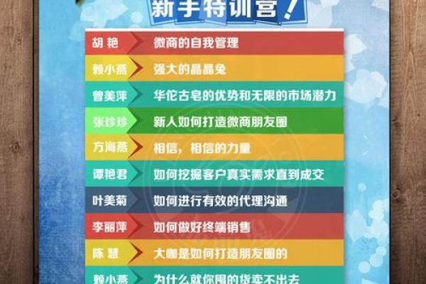 培训班开课黄道吉日精选指南