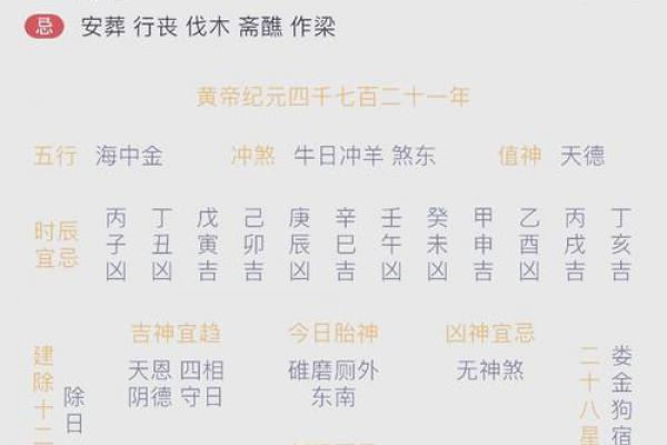 十二月黄道吉日大全查询｜吉时吉日一网打尽！
