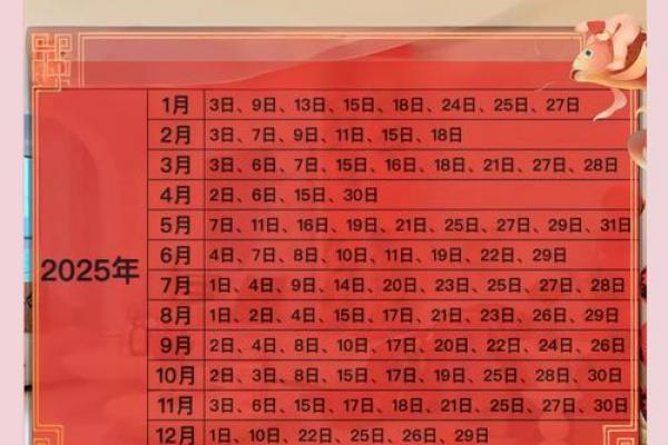 2024年一二月黄道吉日:结婚搬家开业必看 2024年一二月黄道吉日:结婚搬家开业必看