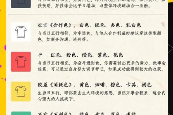 黄道吉日:明天出行吉凶宜忌全解析 黄道吉日:明天出行吉凶宜忌全解析