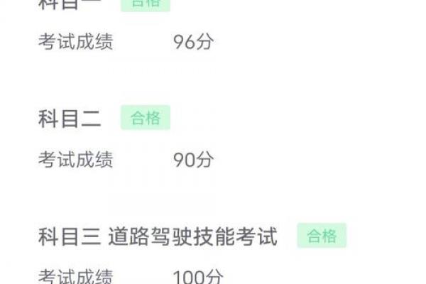 9月驾考黄道吉日:避开雷区选吉时,科二科三一把过! 9月驾考黄道吉日:避开雷区选吉时,科二科三一把过!